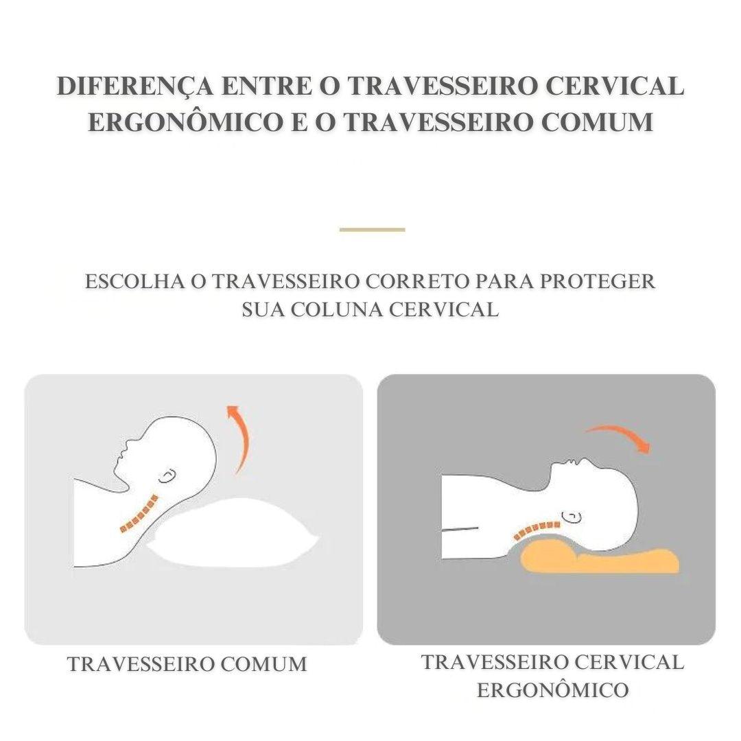 Travesseiro Cervical Ergonômico Saintelle - Tenha Sono Profundo e Melhora a Saúde da Coluna